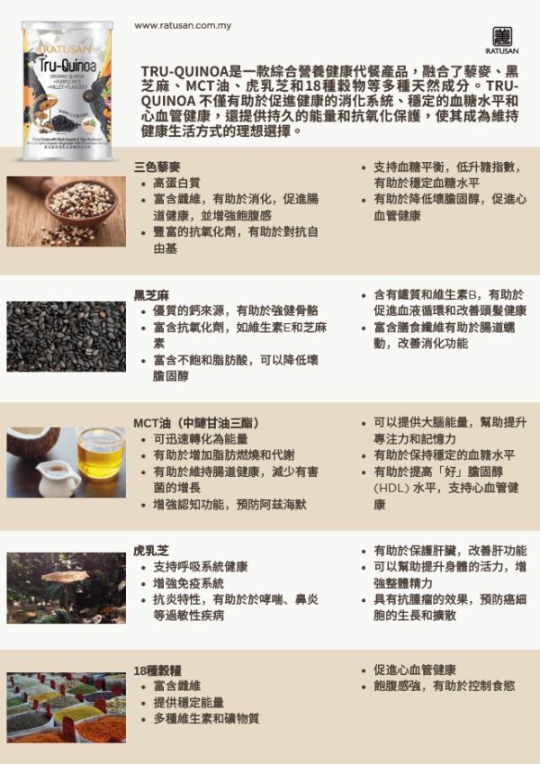 RATUSAN Tru-Quimao 黑芝麻和虎乳芝雜糧混合飲料 450g - Image 2