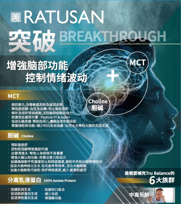 RATUSAN Tru-Balance 高蛋白質纖維可可代餐 450g - Image 2