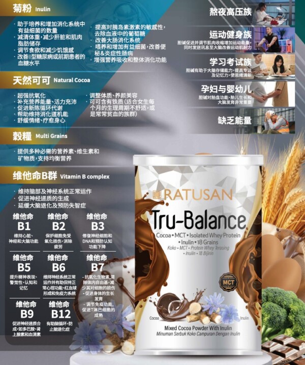 RATUSAN Tru-Balance 高蛋白質纖維可可代餐 450g - Image 3