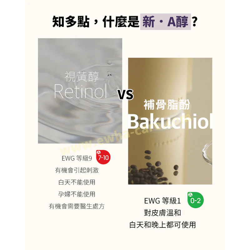 Slosophy 新.A醇再生水 150ml - Image 5